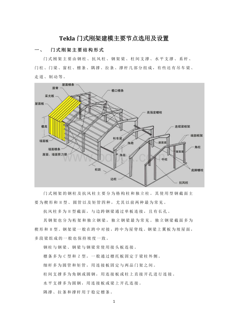 Tekla门式钢架建模主要节点选用及设置.doc_第1页