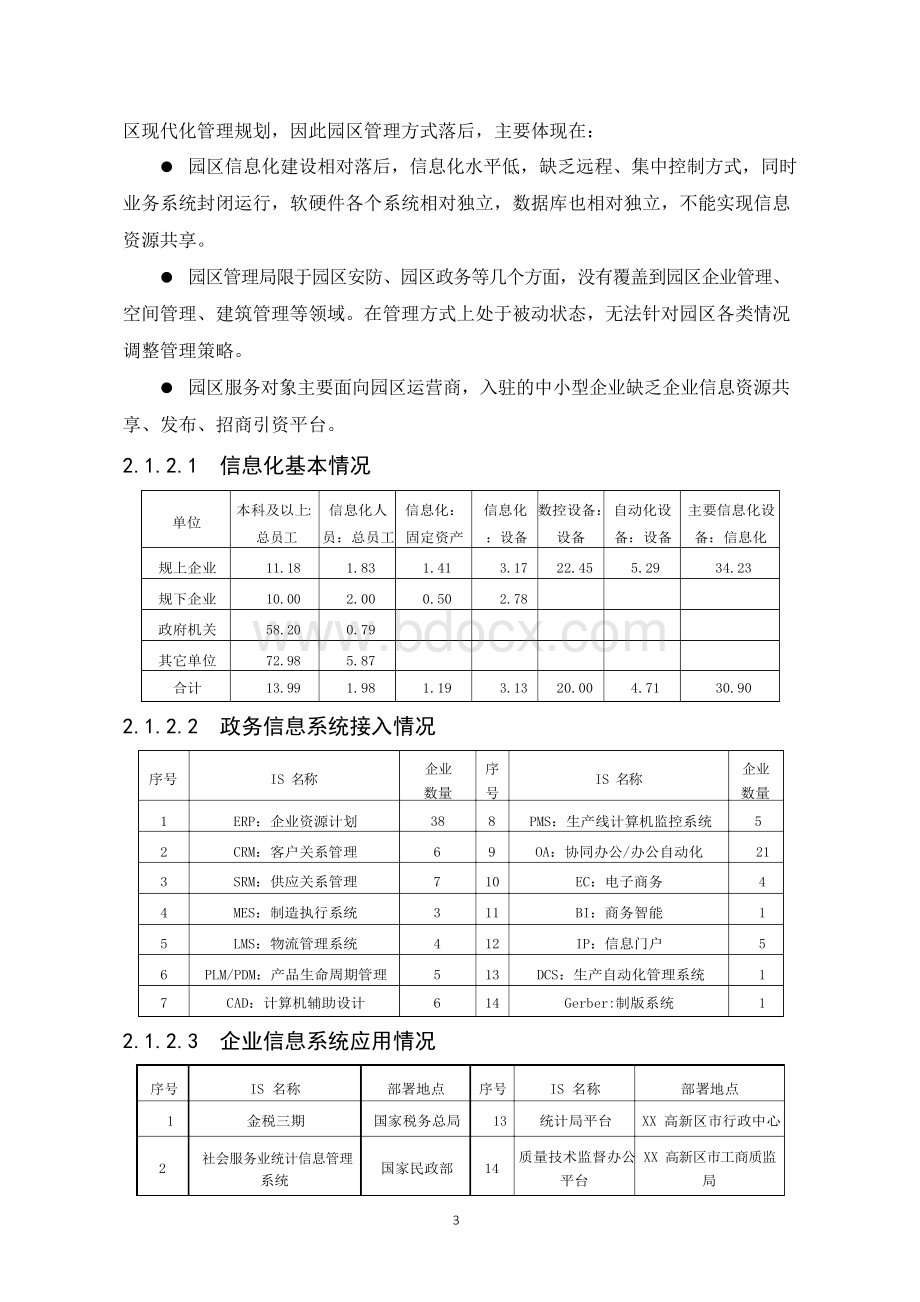 智慧园区项目设计方案.docx_第3页