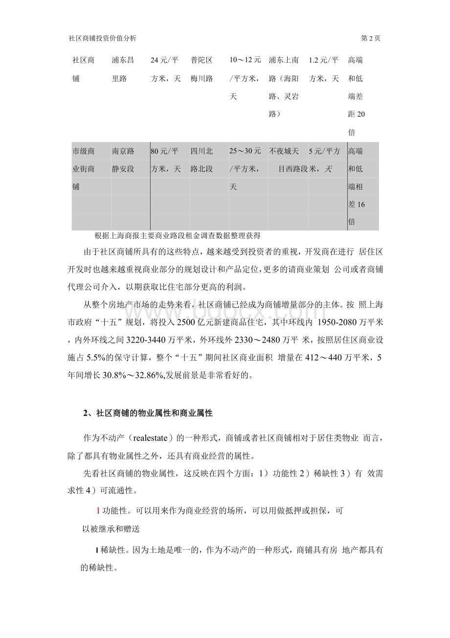 社区商铺投资价值分析Word文件下载.docx_第2页