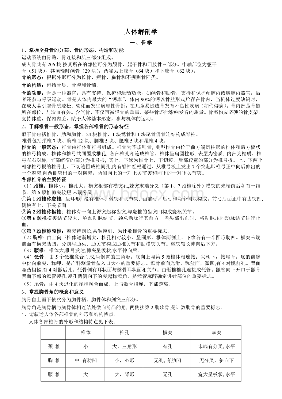 福建临床专升本人体解剖学复习材料Word文档格式.doc