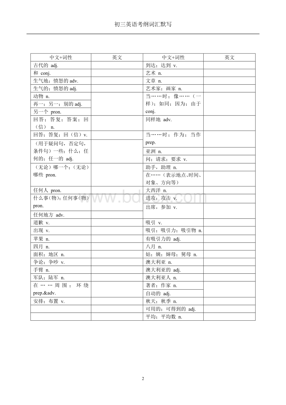 上海中考英语考纲单词、词组默写Word格式文档下载.doc_第2页