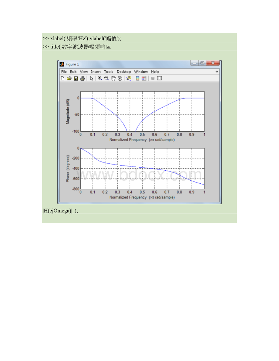 matlab数字带阻滤波器设计以及DSP设计(精)Word文档下载推荐.doc_第2页