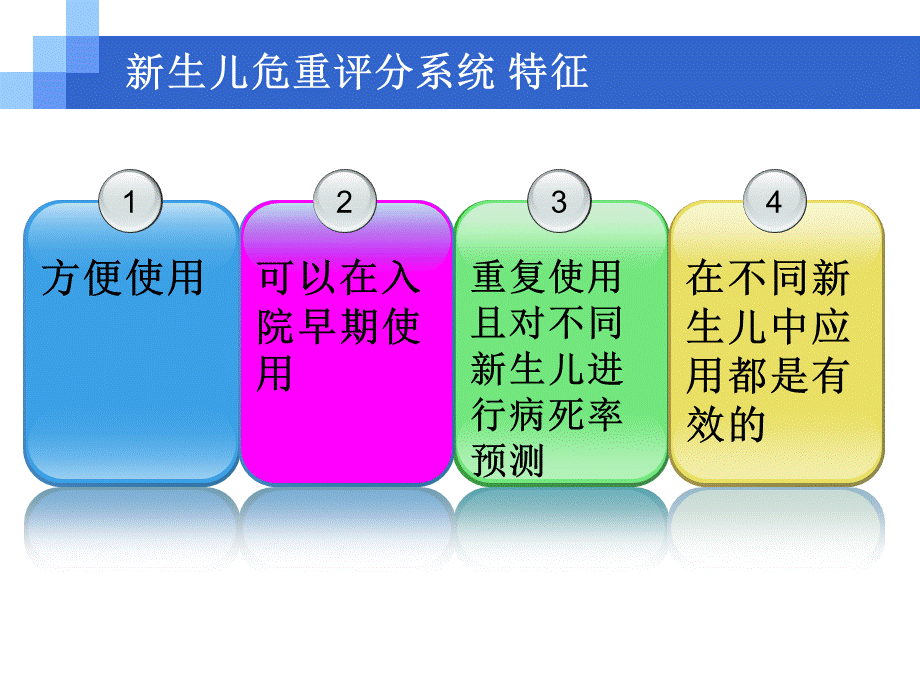 新生儿疾病危重程度评估优质PPT.ppt_第3页