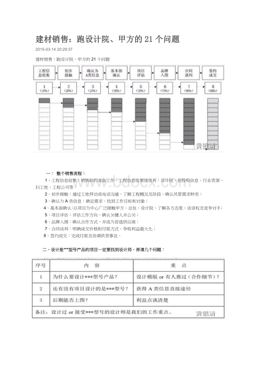 必读：跑甲方、设计院的21个问题（上,下）Word格式文档下载.doc_第1页