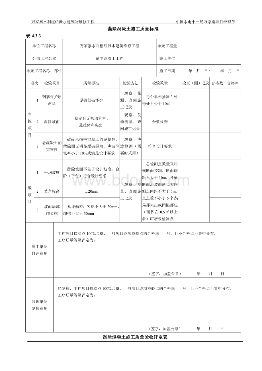 混凝土凿除环质量检查验收表.doc_第2页