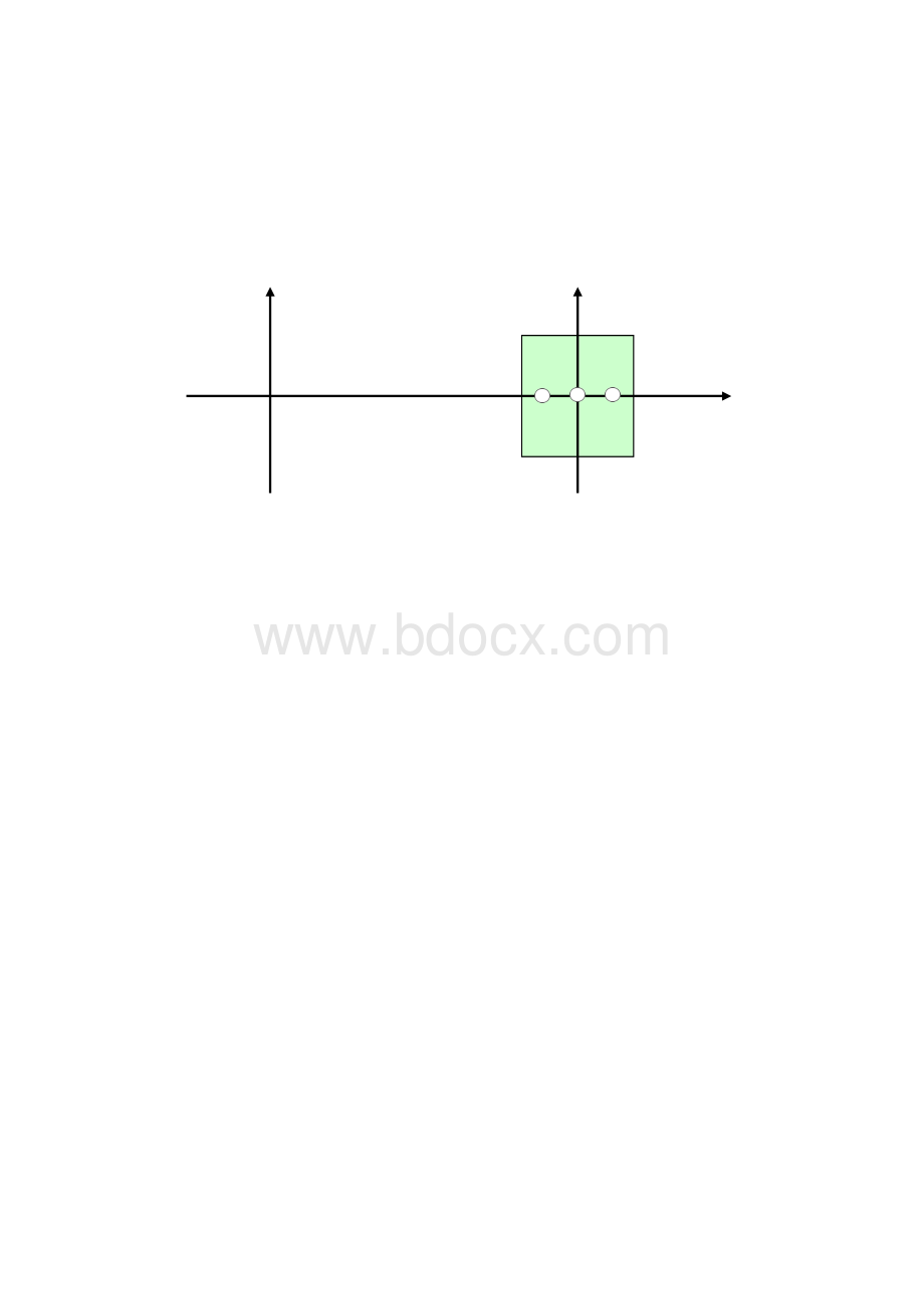 SAR成像BP算法仿真源程序及结果.docx_第2页