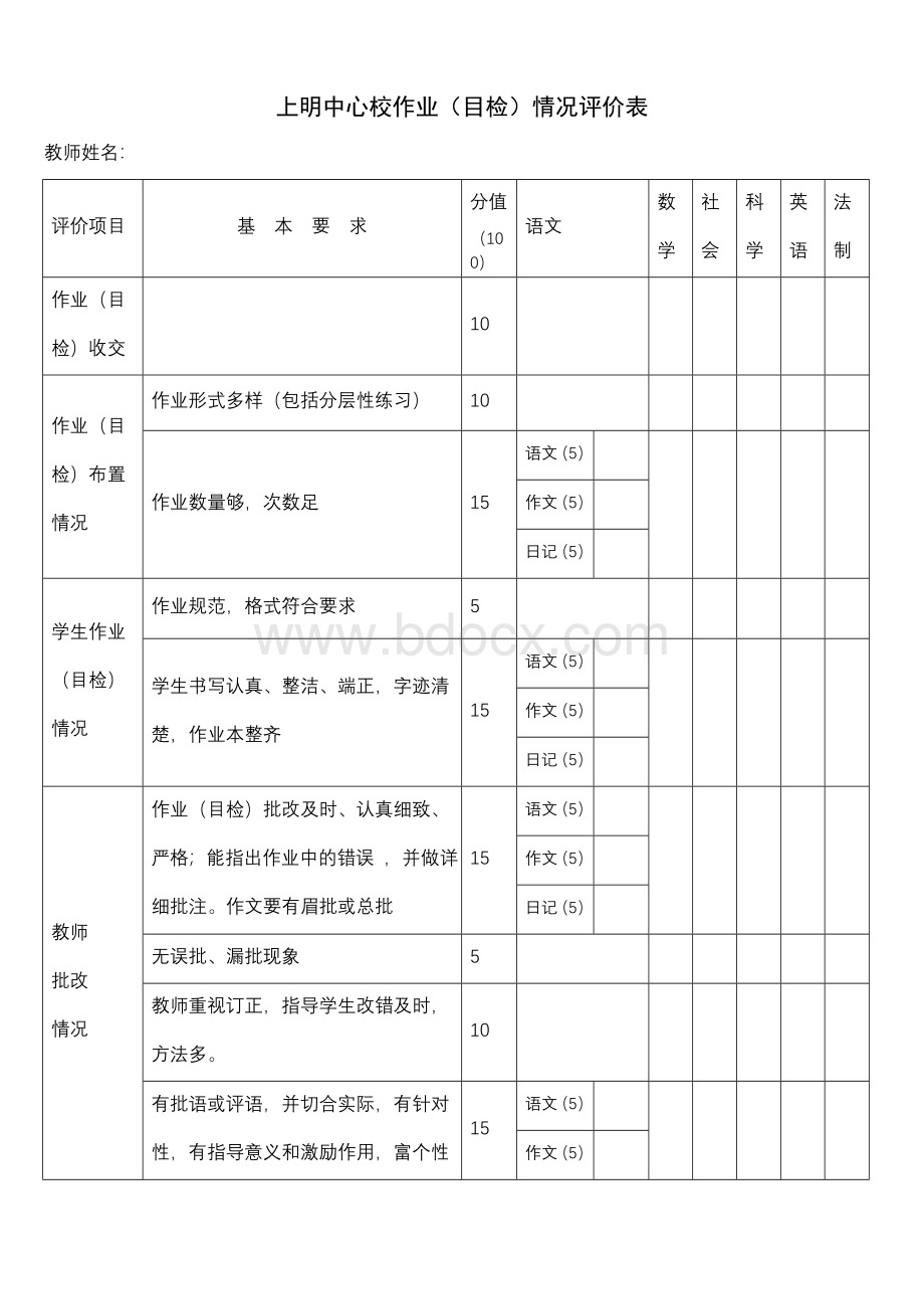 作业检查评价表.doc