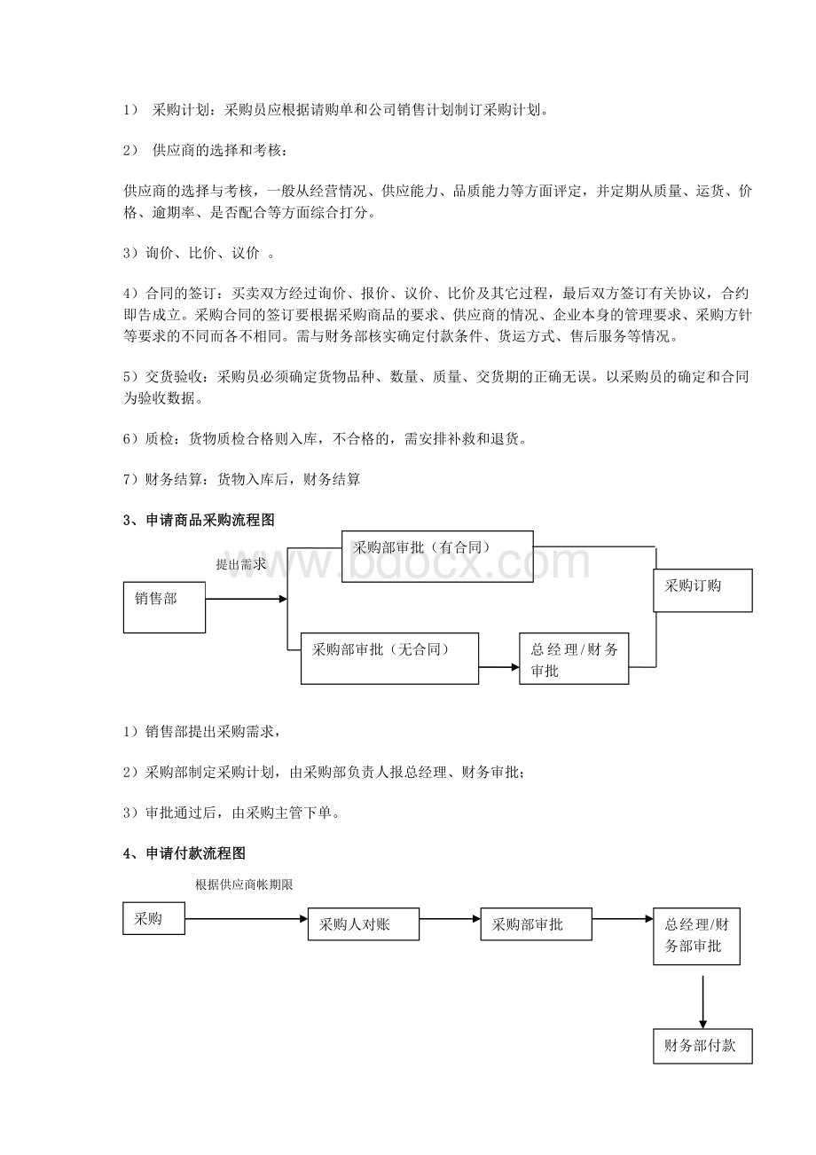 采购部管理制度与工作流程.doc_第3页