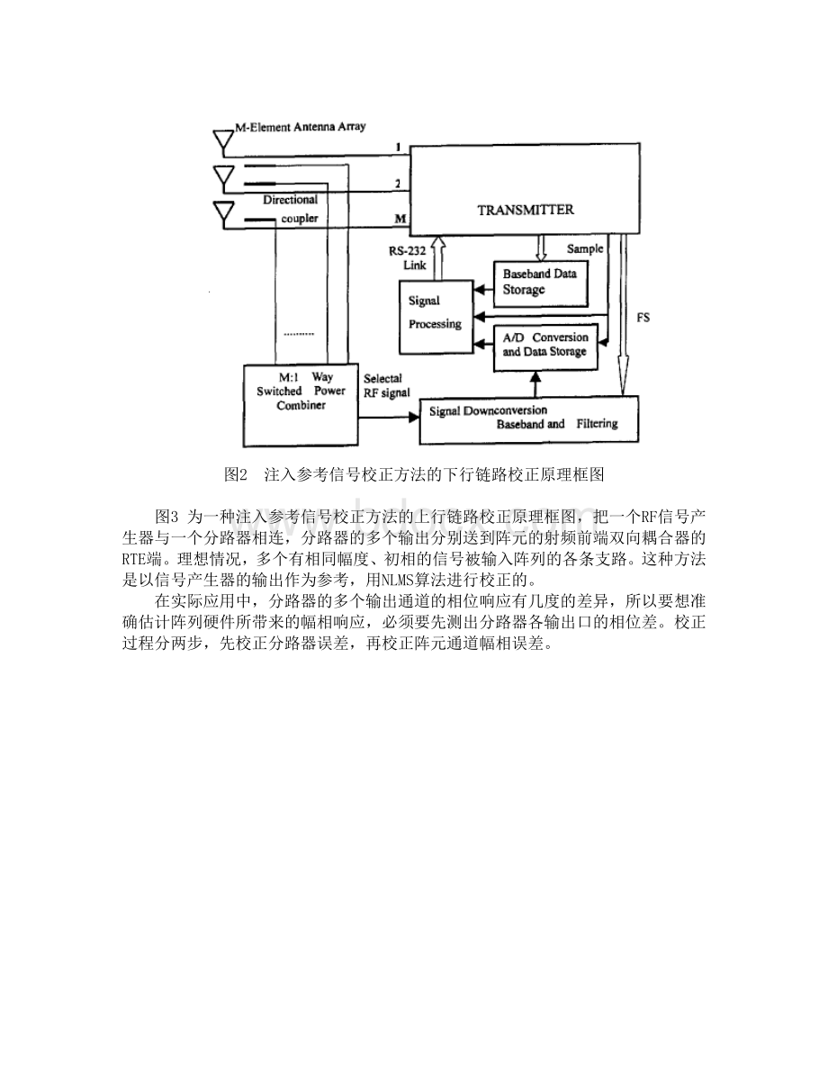 智能天线校正技术(交流).doc_第3页