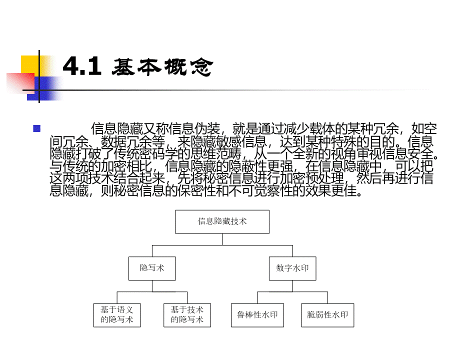 信息安全概论教学课件ppt作者张雪锋第4章信息隐藏技术PPT推荐.ppt_第3页