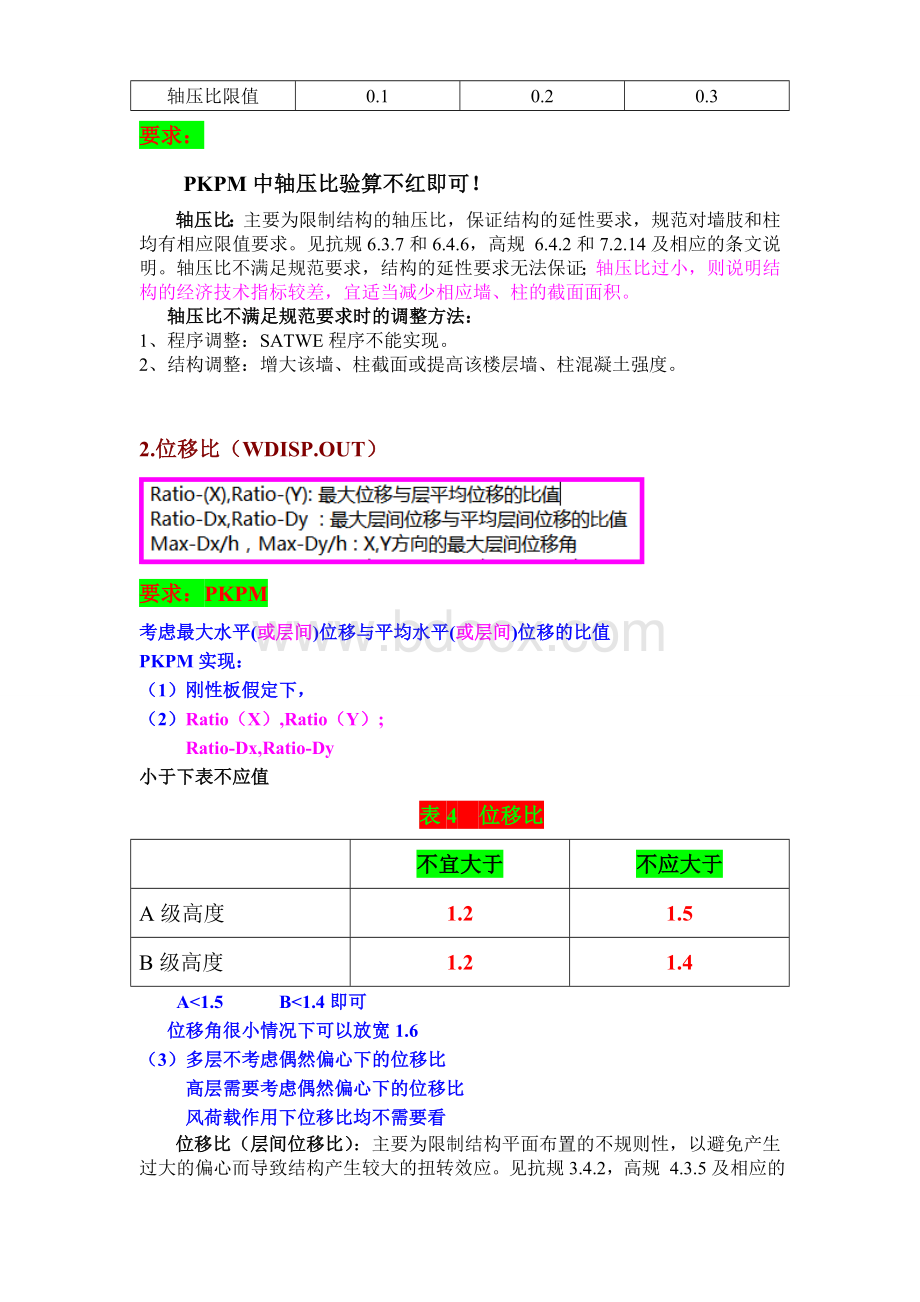 SATWE七大比值简化查看.doc_第2页