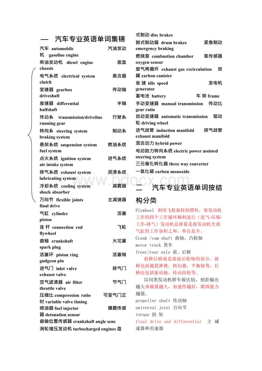 汽车专业英语单词齐全锦集Word文档格式.docx