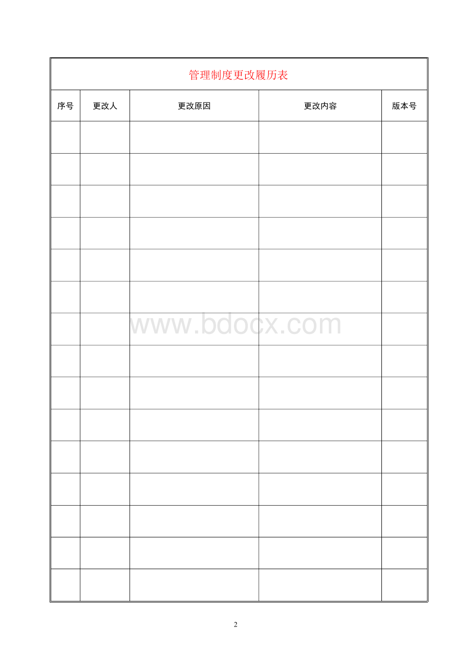 学校建立网上教学资源的管理制度.docx_第2页