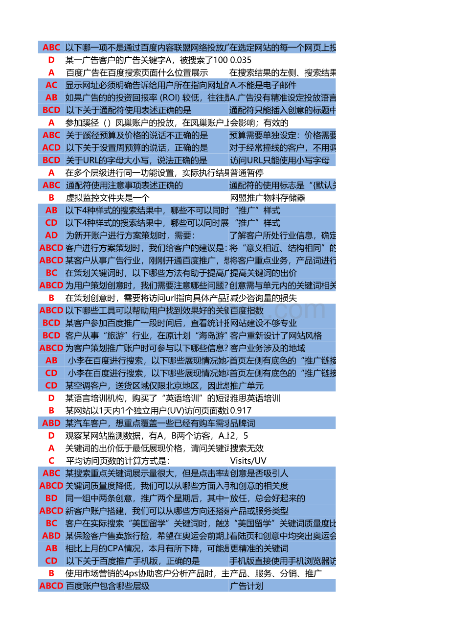 2015百度SEM初级认证-考试中心题库表格推荐下载.xlsx_第2页