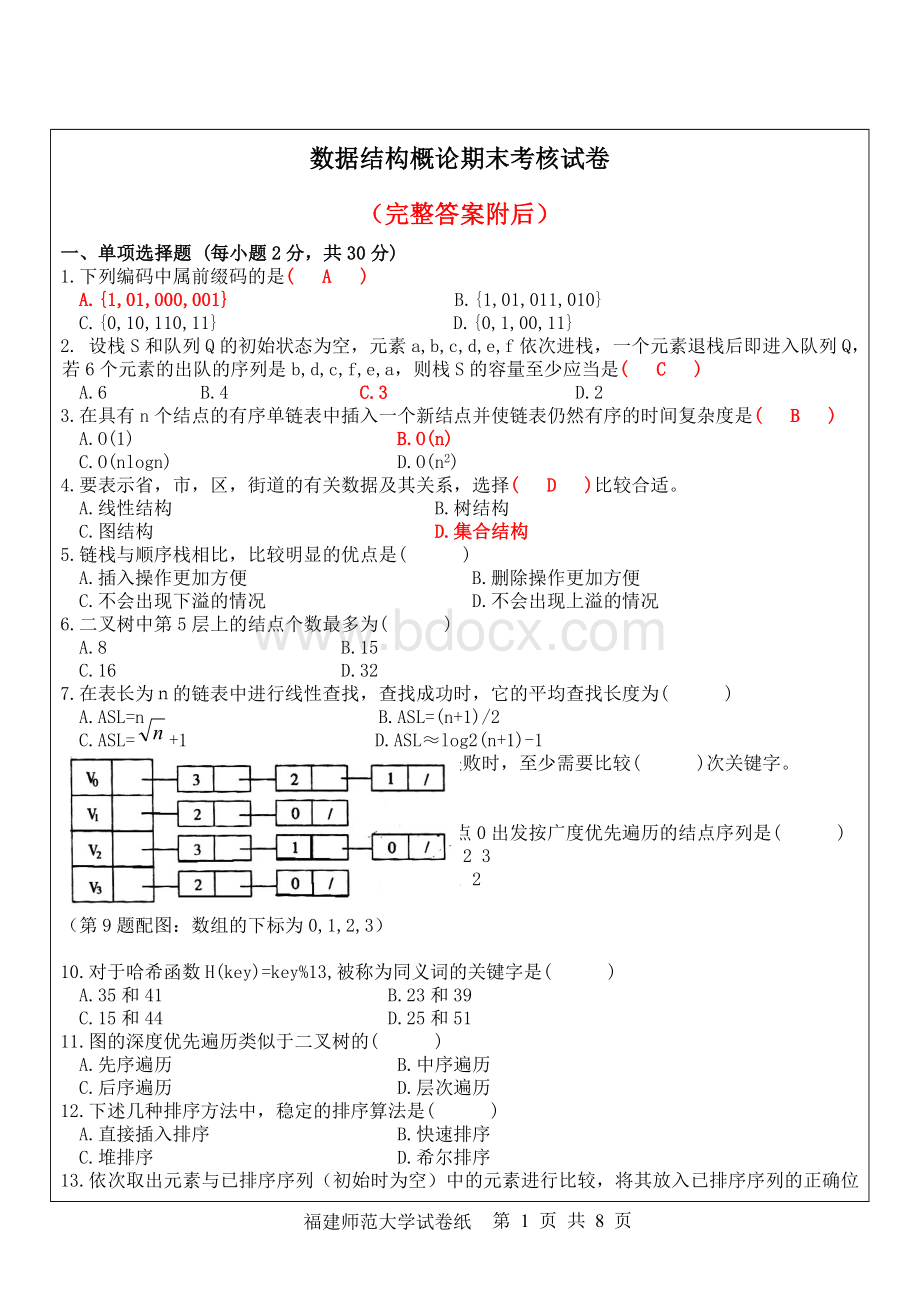 福建师范大学2020年2月课程考试数据结构概论A卷(1)答案-Word文档格式.doc_第1页