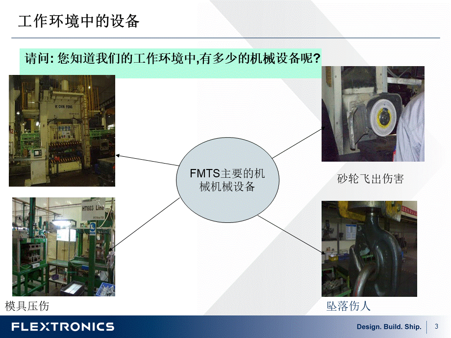 机械安全知识培训PPT文件格式下载.ppt_第3页