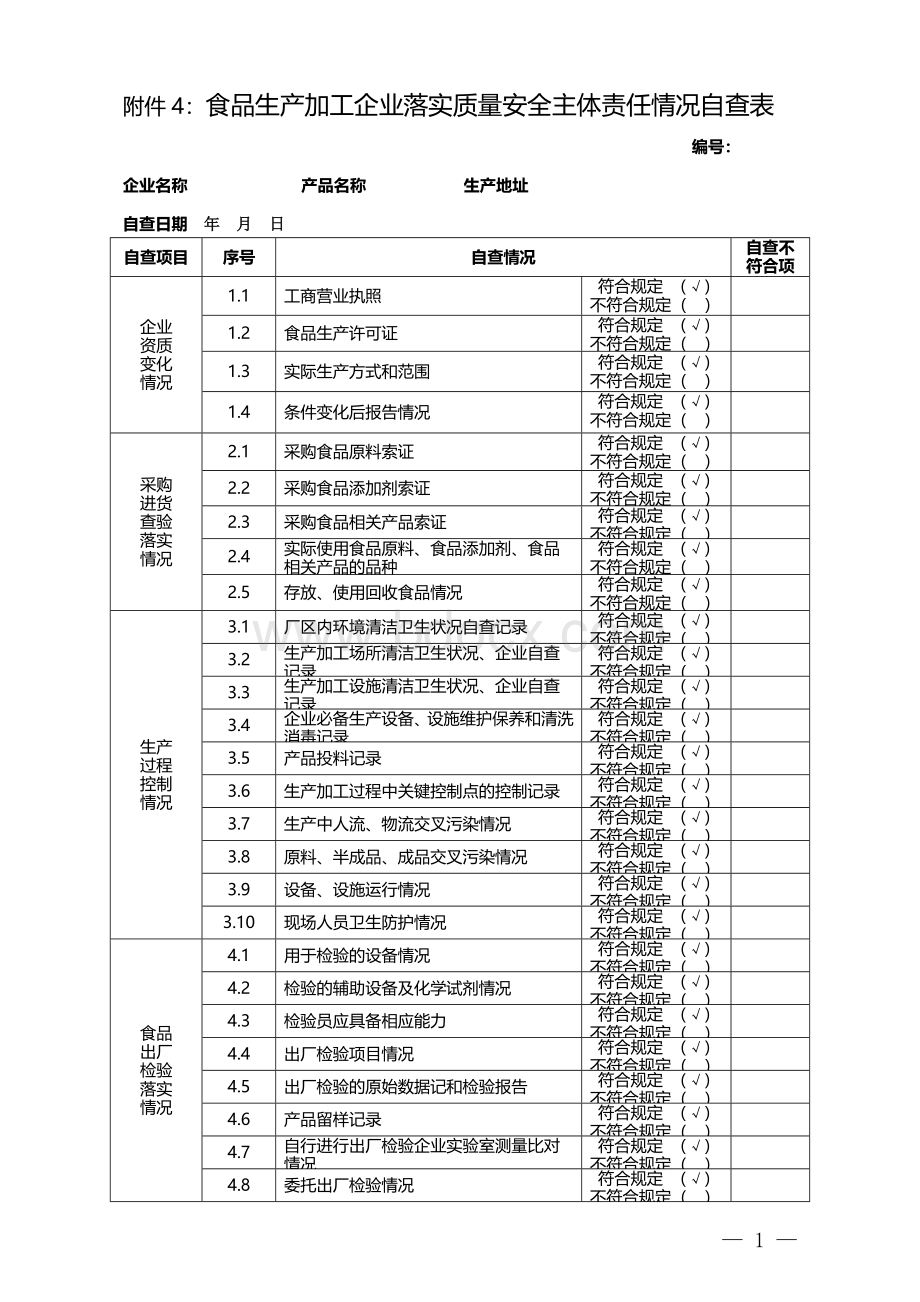 食品生产加工企业落实质量安全主体责任情况自查表.doc