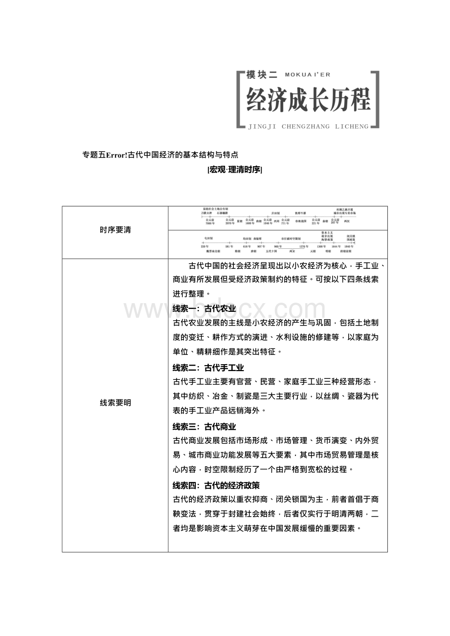 模块二 经济成长历程.docx