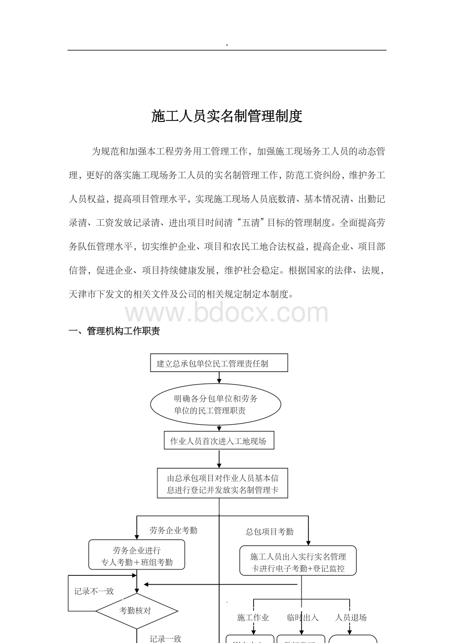 建筑工程实名制管理制度一版Word文档格式.doc_第3页