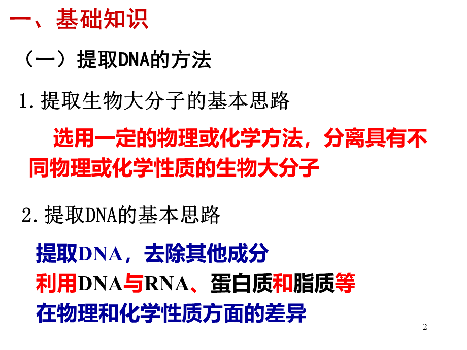 DNA的粗提取与鉴定-(2)ppt课件.ppt_第2页