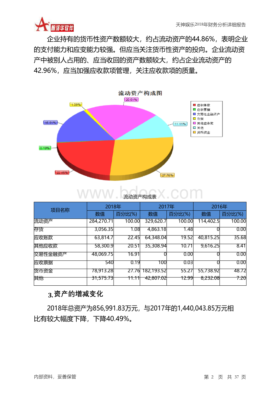 天神娱乐2018年财务分析详细报告-智泽华.docx_第2页