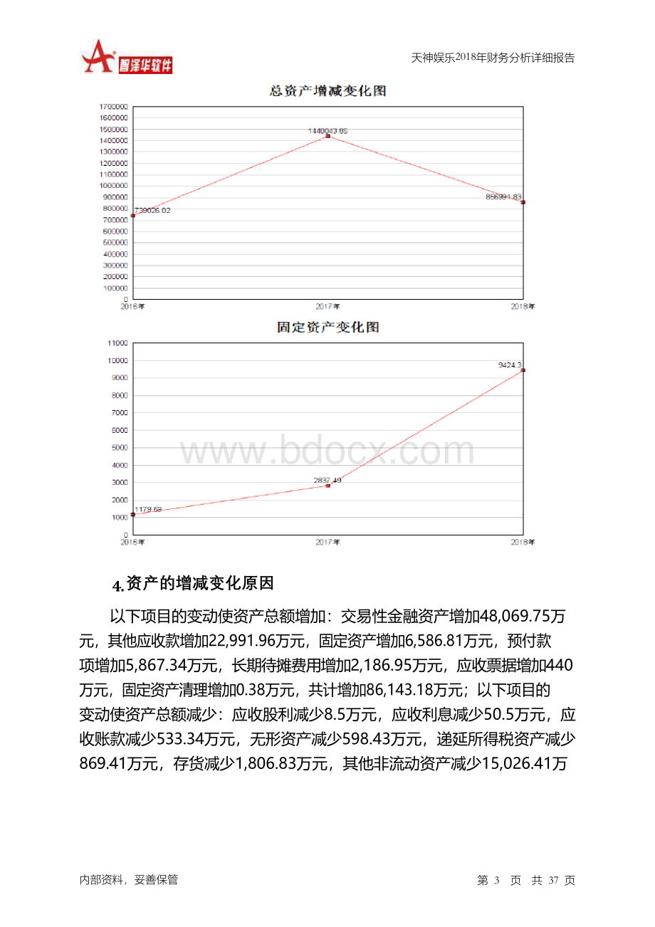 天神娱乐2018年财务分析详细报告-智泽华.docx_第3页