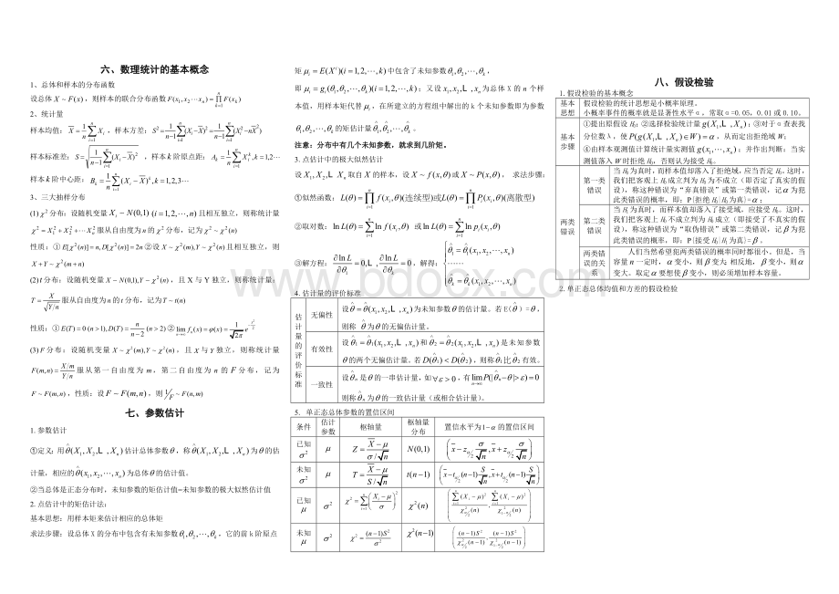 概率论与数理统计-计算公式.doc_第2页