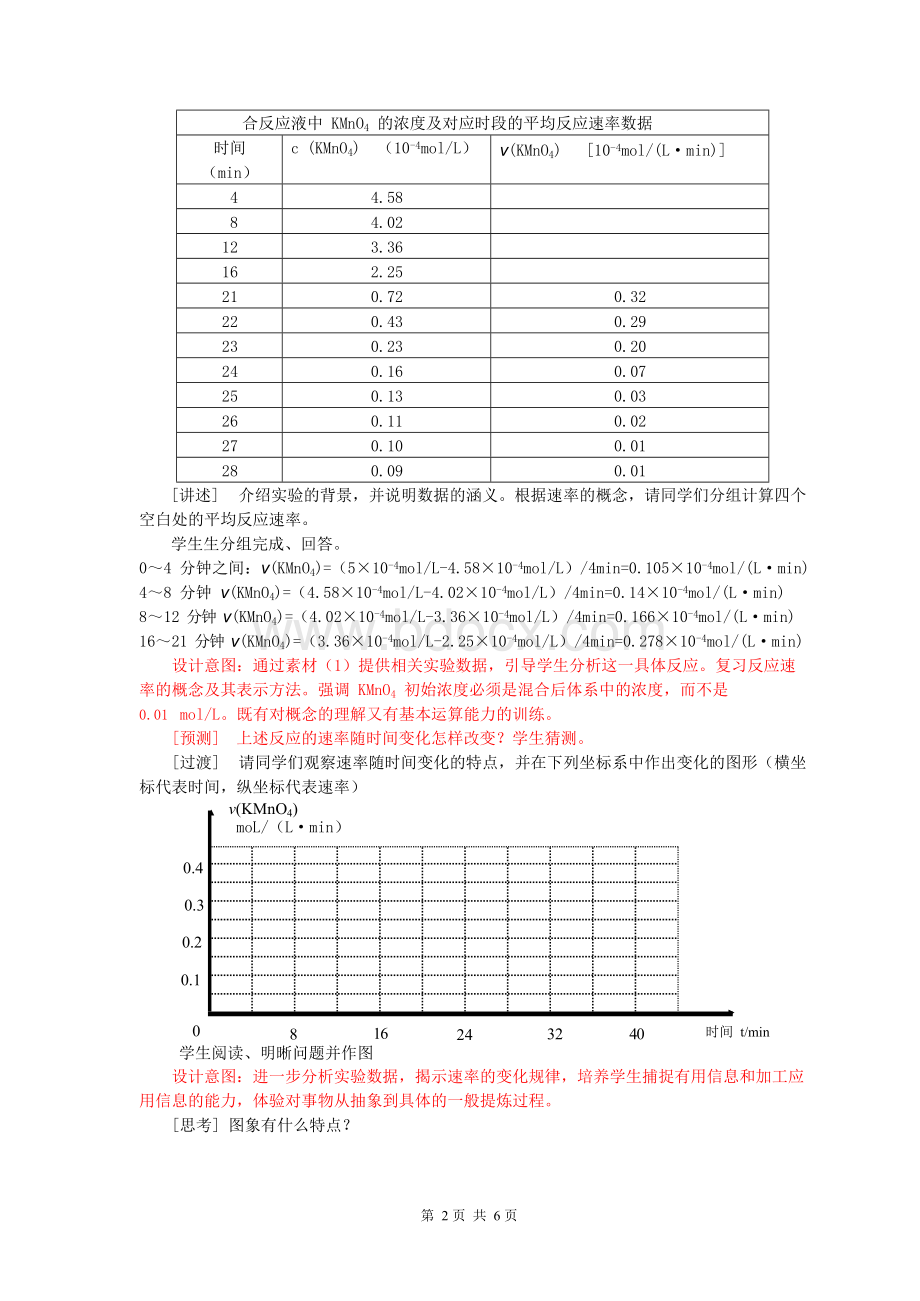 影响化学反应速率的因素Word文件下载.docx_第2页