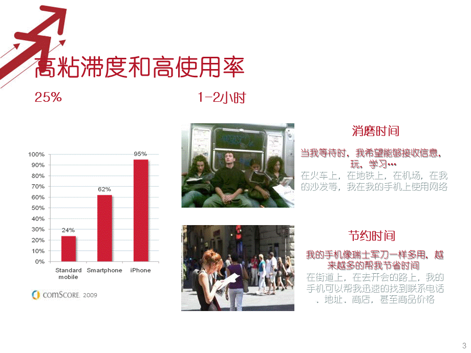 APP行业解决方案-共18页优质PPT.ppt_第3页