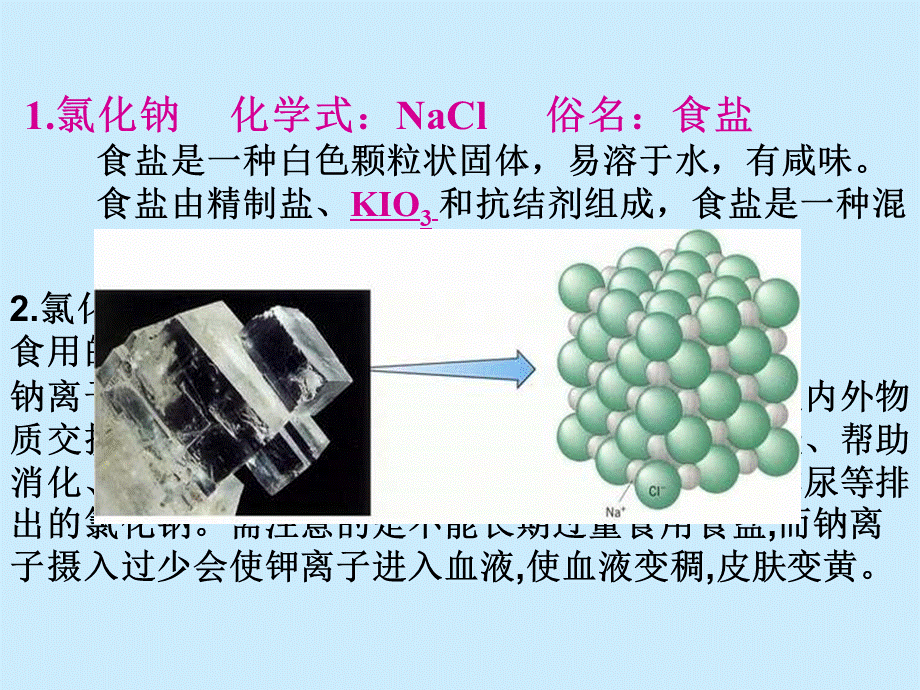 九年级化学盐和化肥全解.ppt_第3页