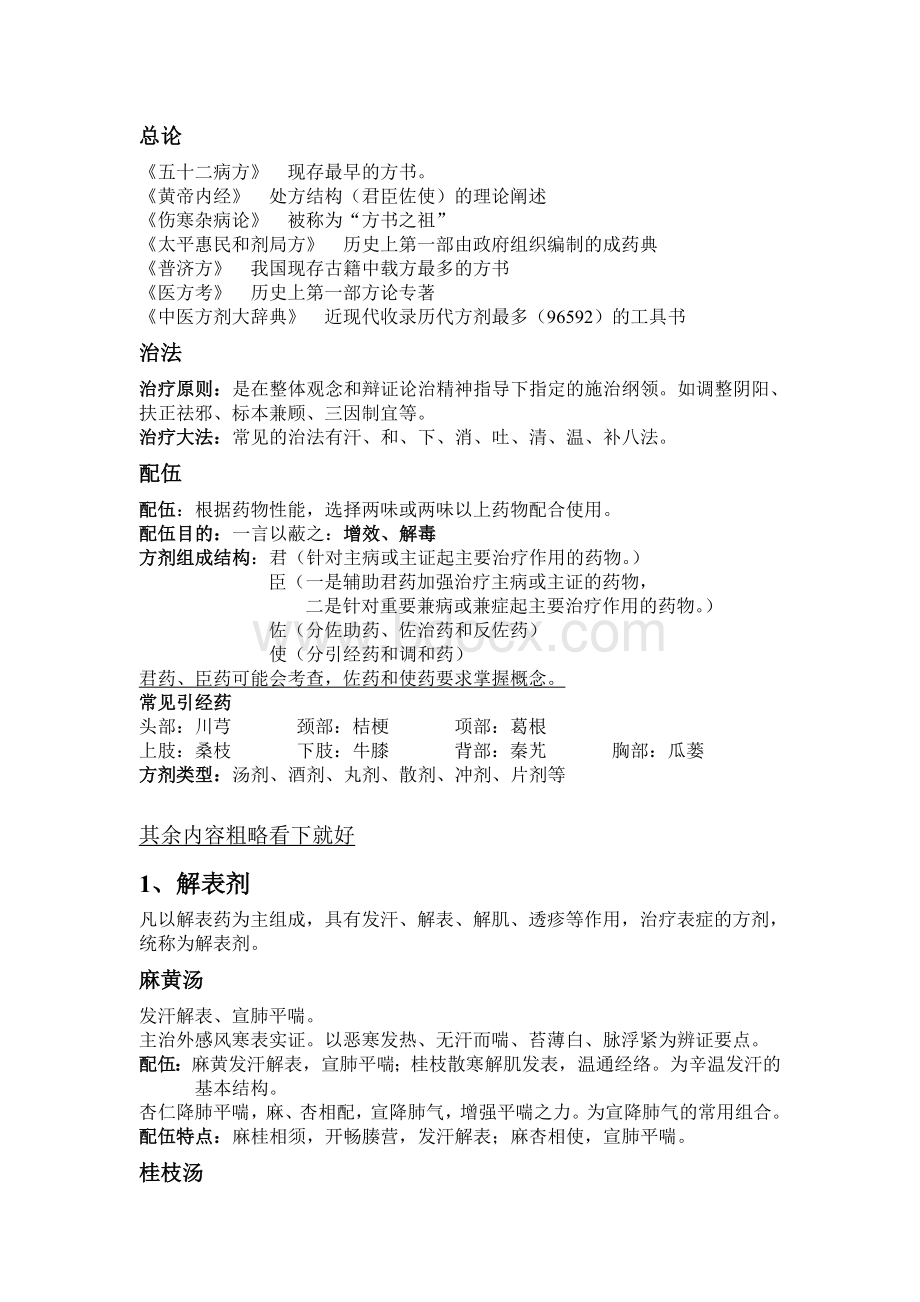 方剂学复习资料.doc_第1页