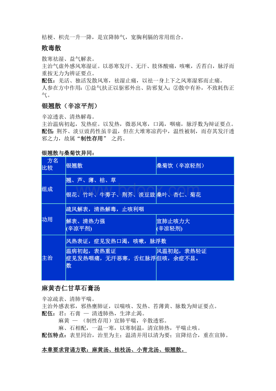 方剂学复习资料.doc_第3页