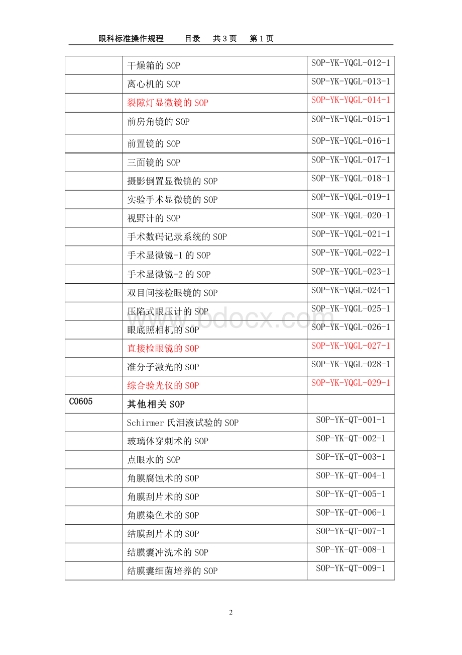 眼科各项标准操作规程.doc_第2页