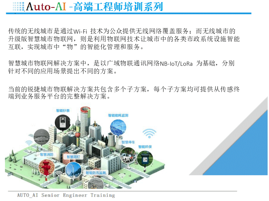 智慧城市物联网整体解决方案(高端培训)PPT格式课件下载.pptx_第3页