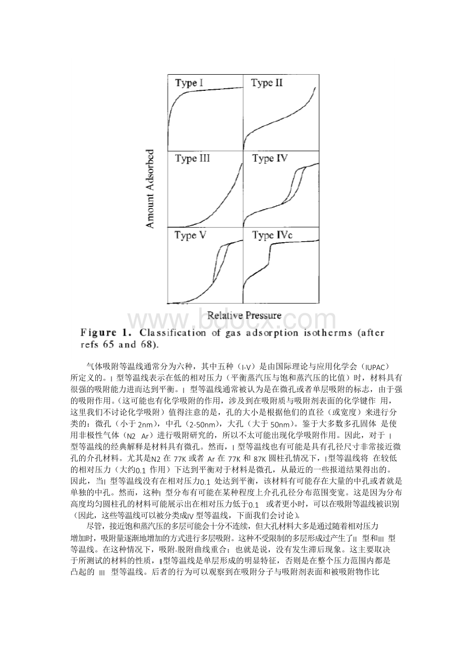 BET吸附-脱附曲线分析及含义Word下载.docx