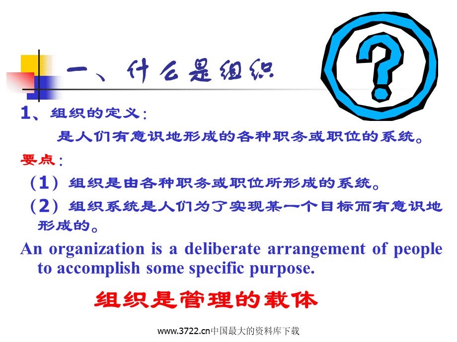 组织与组织环境(PPT-32)PPT文档格式.ppt_第3页