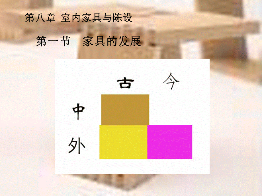 第八章室内家具与陈设.ppt_第2页