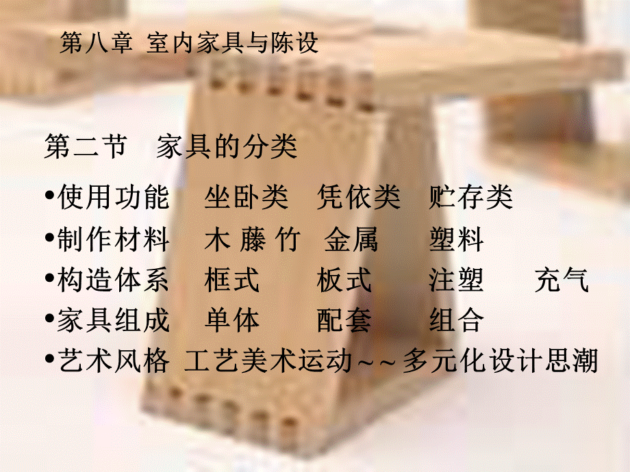 第八章室内家具与陈设.ppt_第3页