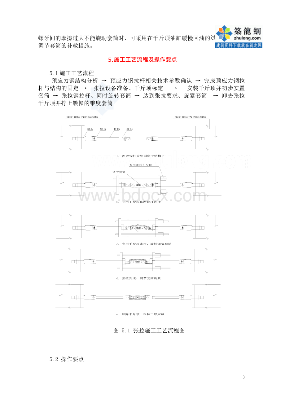 钢结构预应力钢拉杆施工工法.docx_第3页