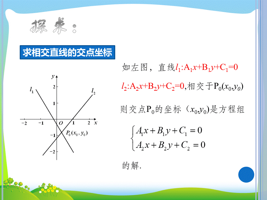 中职数学两条直线相交(垂直).pptx_第3页