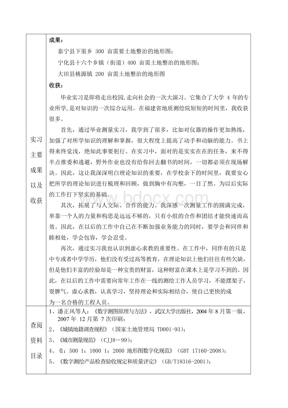 测绘工程的毕业实习报告Word文件下载.docx_第3页