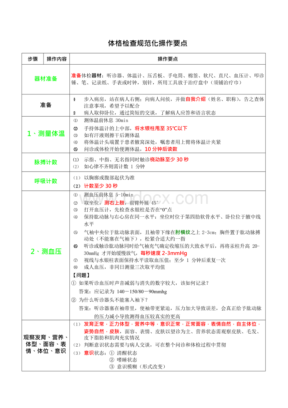 体格检查规范化操作要点Word文件下载.docx_第1页