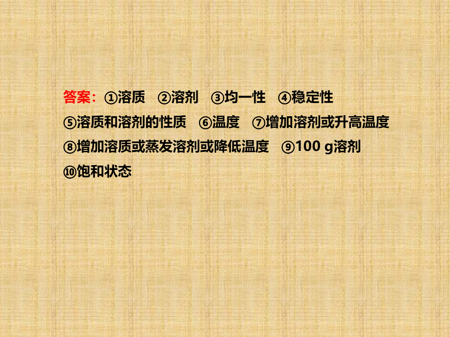 九年级化学全册第6章溶解现象阶段专题复习课件(新版)沪教版优质PPT.ppt_第3页