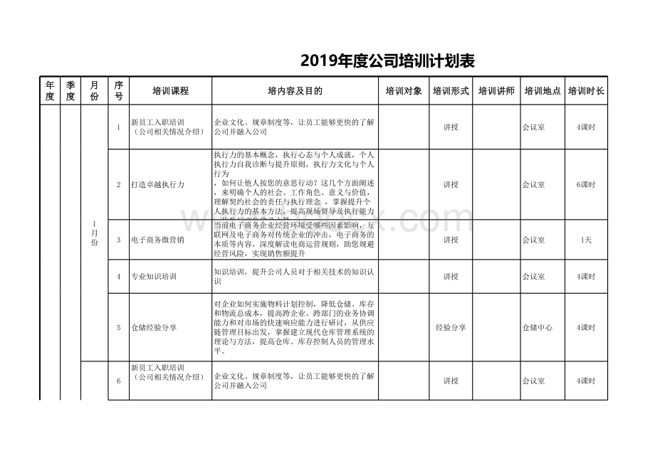 公司培训计划表模板表格文件下载.xls_第1页