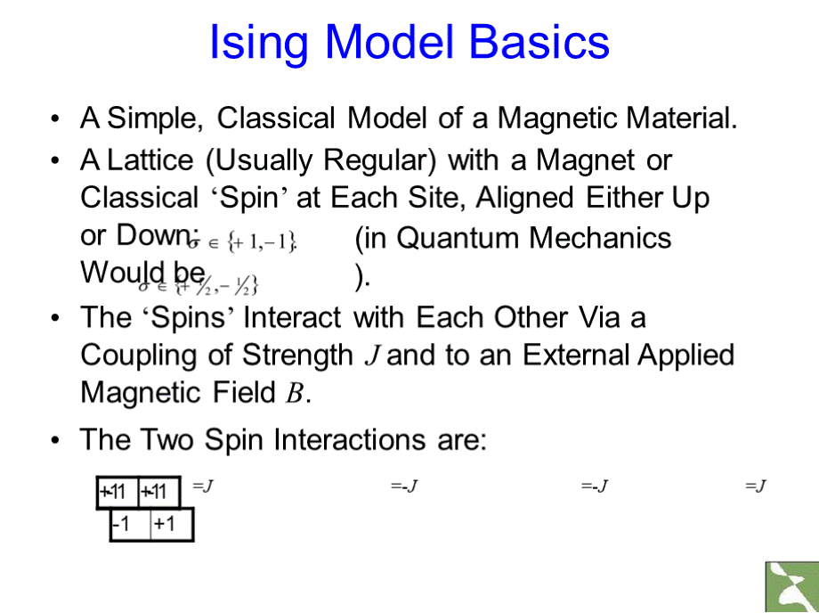 The Ising ModelPPT课件下载推荐.pptx_第2页