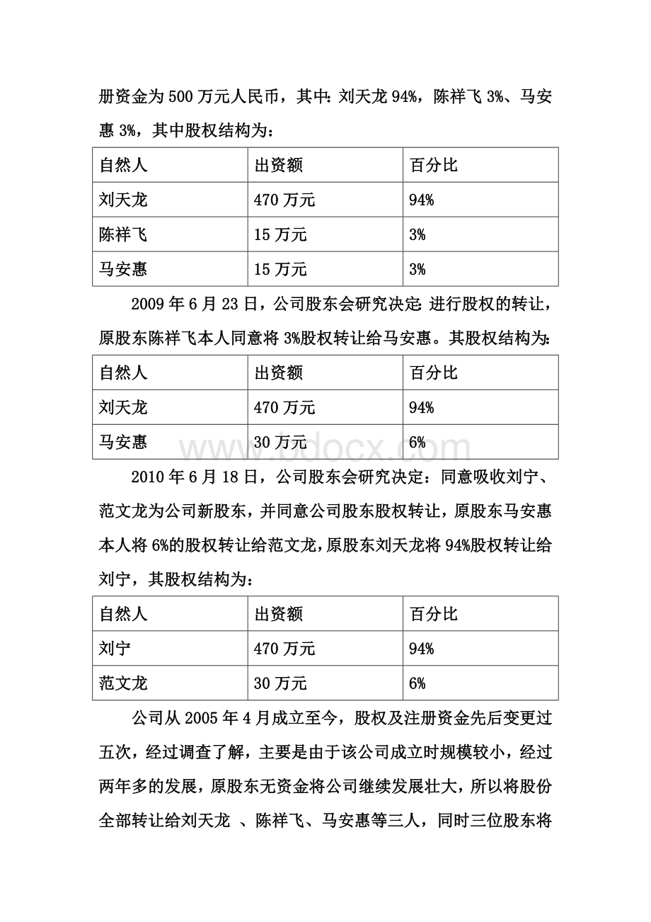 方天林牧贷前调查提纲Word文件下载.doc_第2页