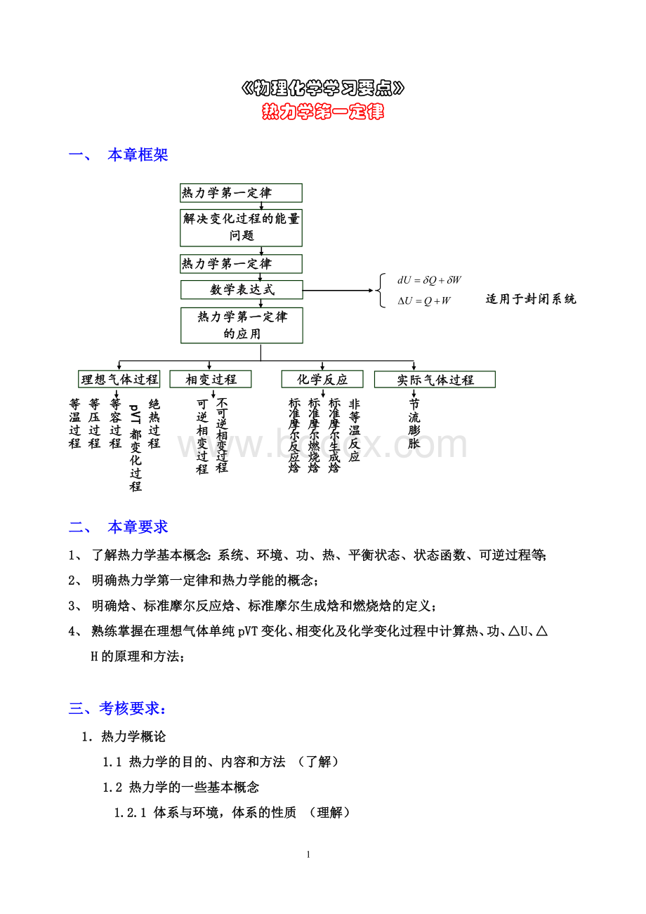 物理化学---知识点总结文档格式.doc