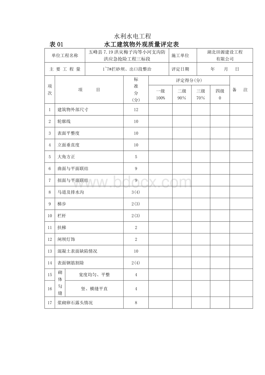 外观质量评定表.doc