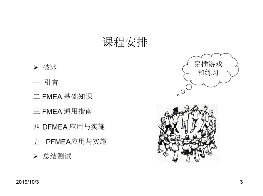 第五版FMEA培训教材 新版 - 副本优质PPT.pptx_第3页