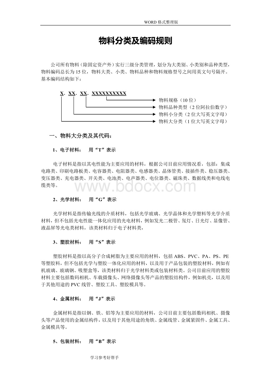 16常见物料分类和编码规则.doc_第2页